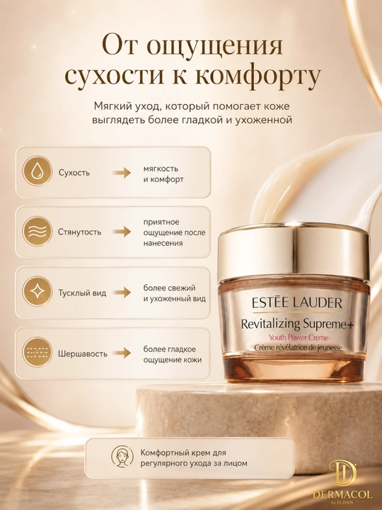 Антивозрастной крем для лица Estée Lauder Revitalizing Supreme+ Youth Power Creme, 75 мл