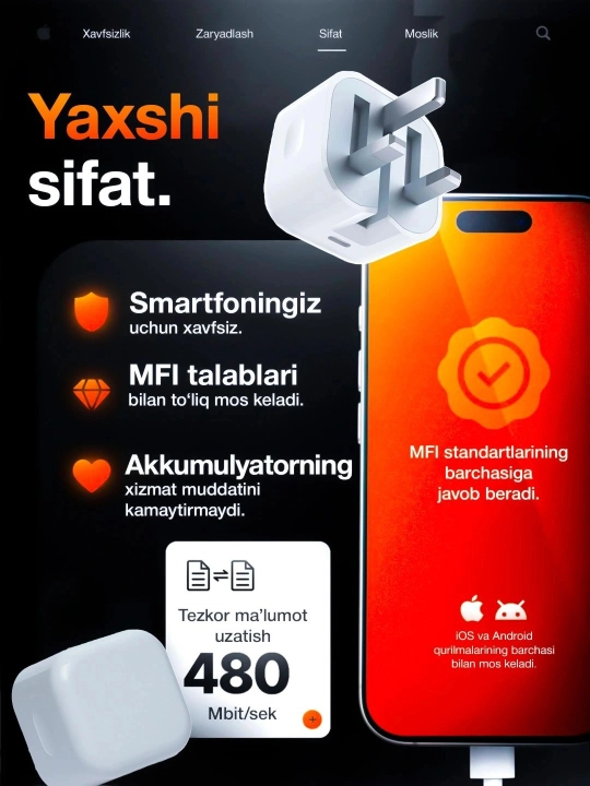 Быстрое зарядное устройство, для iPhone, быстрая зарядка 20 Вт, 35 Вт