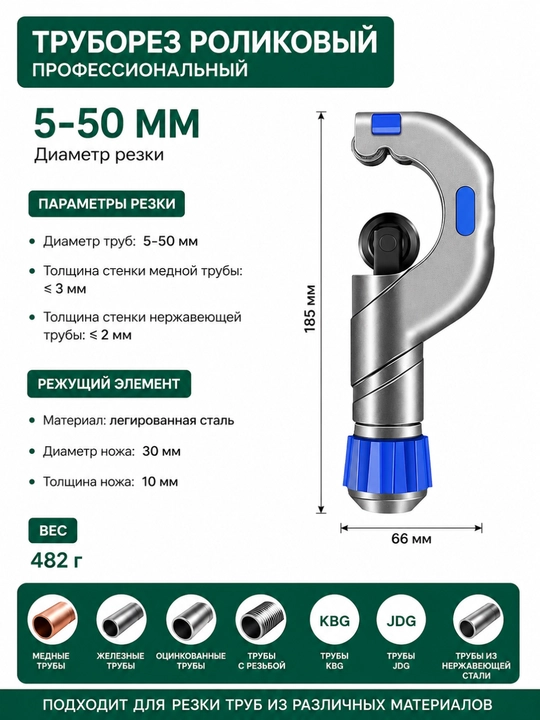 Professional rolikli quvurkesgich 4–32 / 5–50 / 6–70 mm