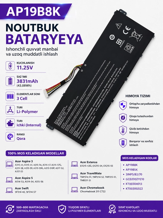 Acer AP19B8K batareyasi - 