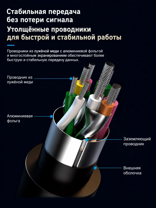 USB HUB / TYPE-C HUB, USB 3.0, 4 portli noutbuk va kompyuter uchun USB ajratgich