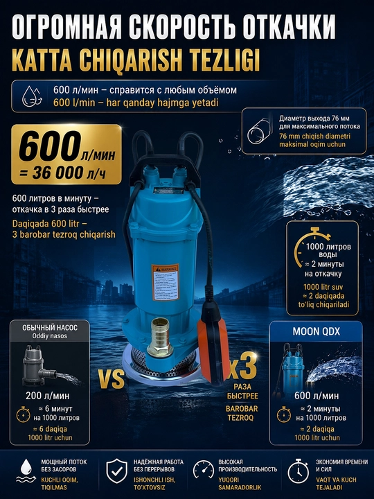 Suv osti nasosi, Drenaj nasosi QDX 40-6-1.1, quduq nasosi