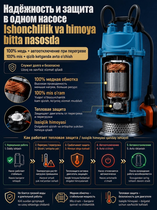 Suv osti nasosi, Drenaj nasosi QDX 40-6-1.1, quduq nasosi