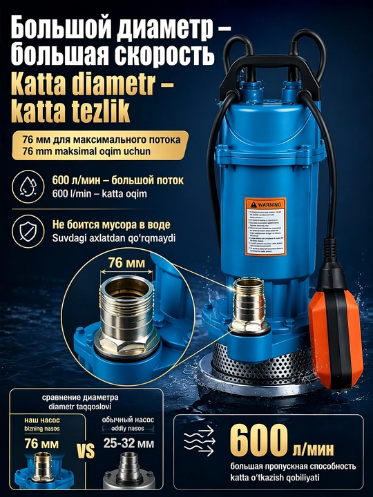 Suv osti nasosi, Drenaj nasosi QDX 40-6-1.1, quduq nasosi