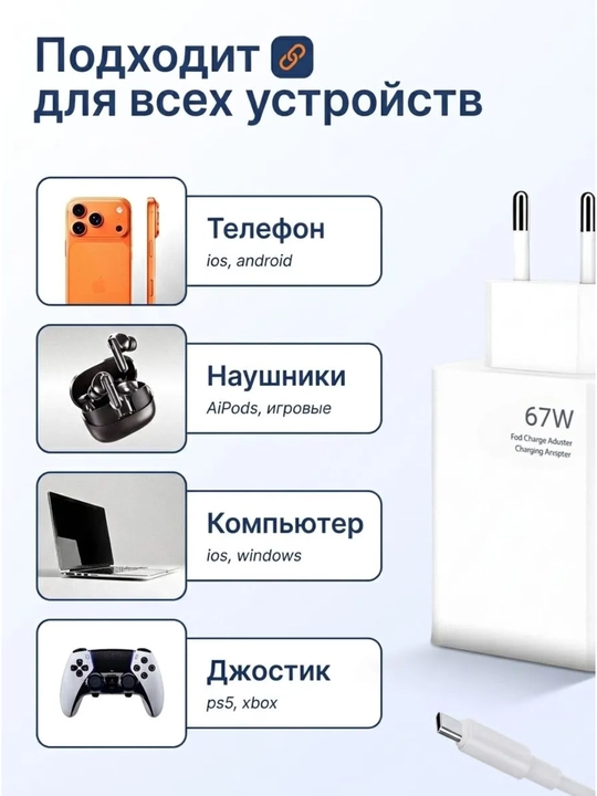 Зарядное устройство Xiaomi 67W Fast Charge с кабелем USB-A – Type-C