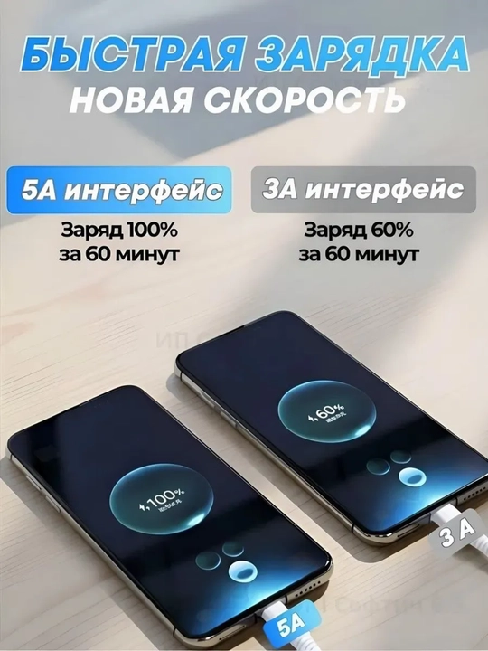 25W Type-C tezkor zaryadlovchi adapter, USB-A to Type-C kabel bilan, oq/qora