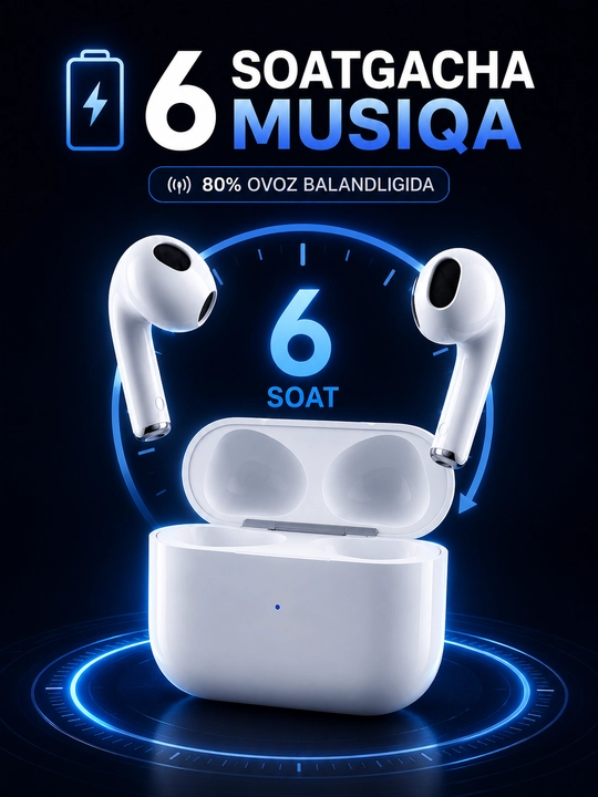 SAIYA T104 Беспроводные Наушники Bluetooth 6.0 ENC Deep Bass подс про 2
