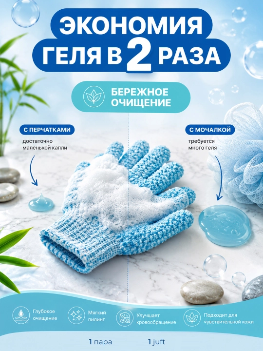 Мочалка - щетка для душа 1 пара, плотное плетение для лица и тела — пилинг+массаж+скрабир - 