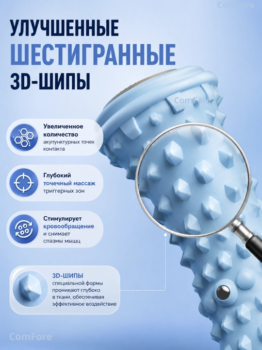 Массажер для ног, для тела, для спины, массажный валик для йоги, ролик массажёр