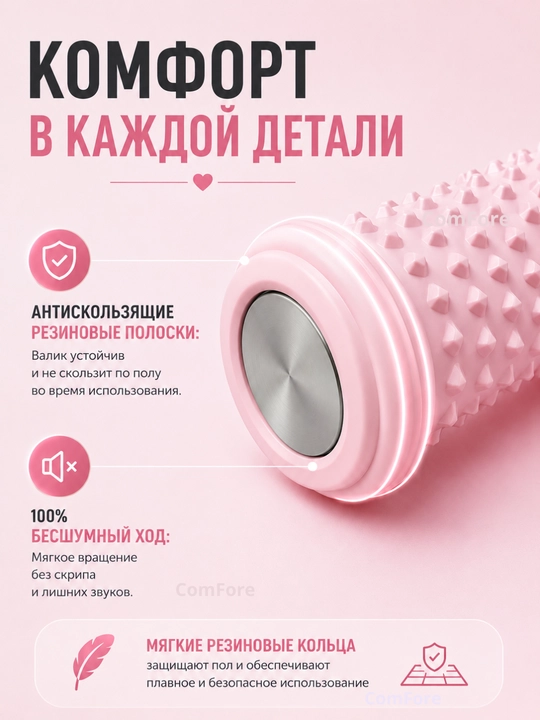 Массажер для ног, для тела, для спины, массажный валик для йоги, ролик массажёр