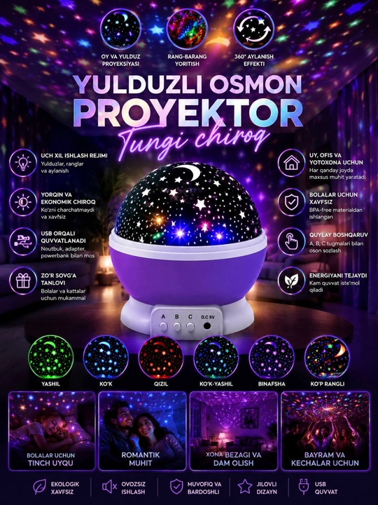 Детский ночник проектор, звездное небо Master Dream, шар вращающийся - 