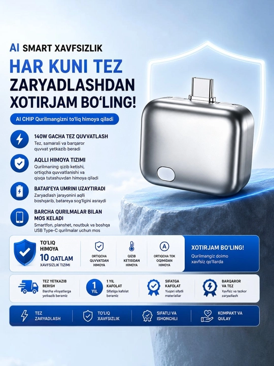Magnitli adapter USB Type-C AI Smart himoya tezkor quvvatlash 140Vt 5A metall - 
