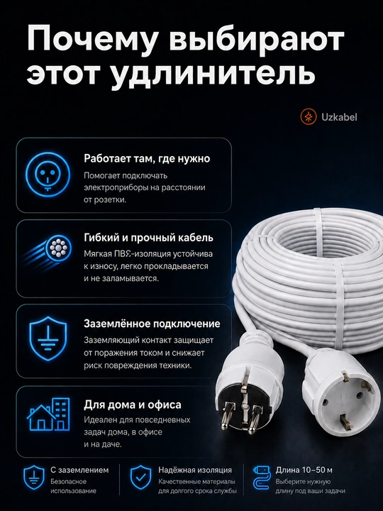 Удлинитель ПВС 3×0,75 мм² с заземлением, 1 розетка, белый, 2–100 м