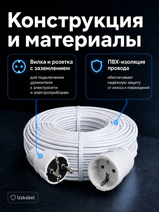 Удлинитель ПВС 3×0,75 мм² с заземлением, 1 розетка, белый, 2–100 м
