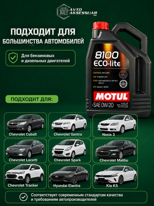 Dvigatel moyi MOTUL