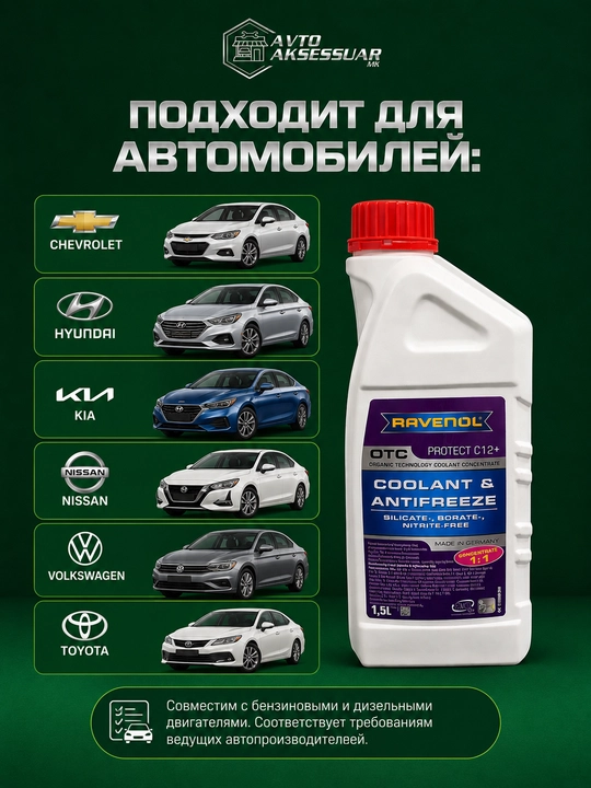 Ravinol antifriz, GERMANIYADA ishlab chiqarilgan
