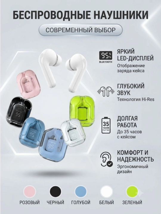 Наушники Air 31 — это доступная модель с современным и стильным дизайном