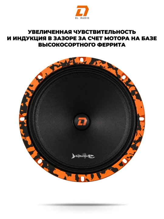 Динамики автомобильные от компании DL AUDIO 20 см