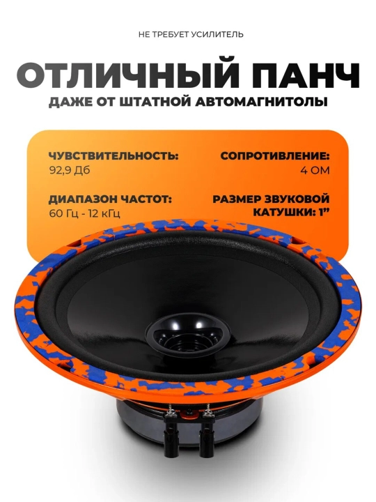 Динамики автомобильные от компании DL AUDIO 20 см