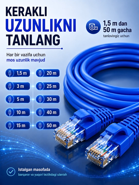 LAN кабель RJ45 Cat6 Ethernet 1,5–50 м — высокоскоростной интернет-кабель