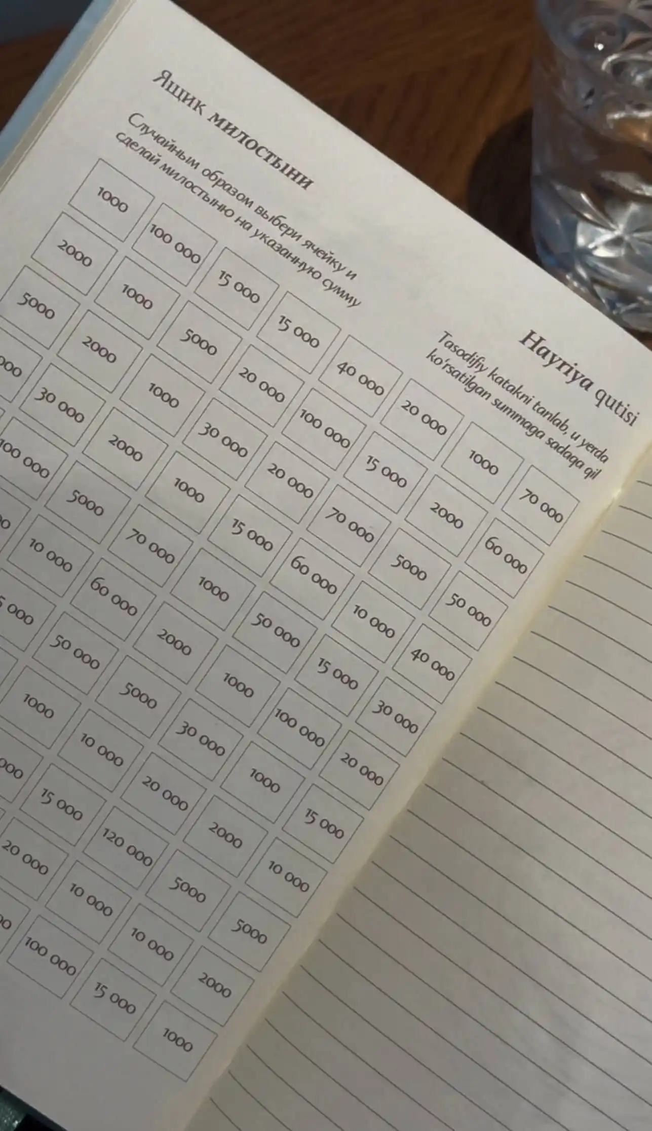 Bloknot, A5 formatdagi planer, qaydlar uchun bloknot, kundalik, estetik, 200 varaq