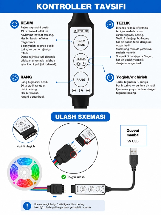 RGB LED lenta 5–30 m 5 V 5050, pult va quvvat bloki bilan to‘plam, 16 mln rang