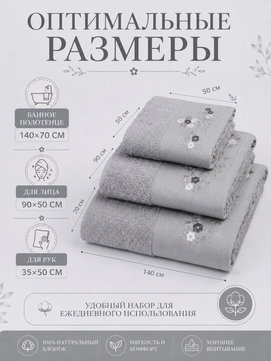 Yumshoq teri sochiqlar to'plami hamom yuz va oyoqlar uchun 3 ta, momiq sochiqlar to'plami