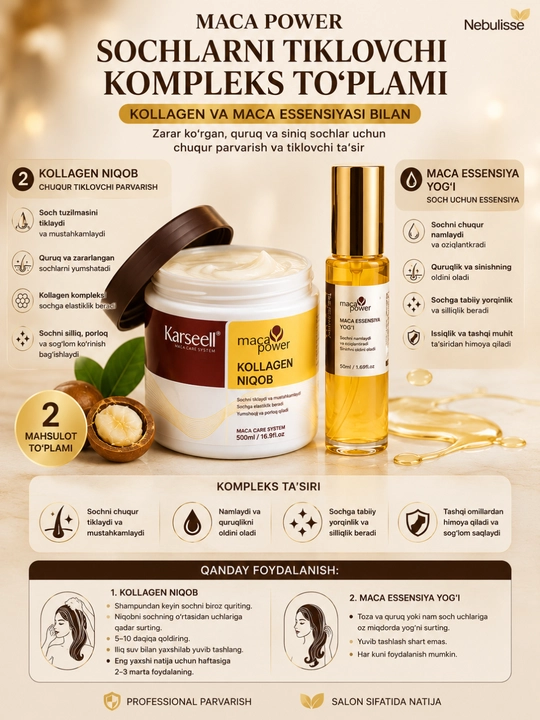 Маска для волос Karseell Collagen, обладает свойствами выпрямления, 550 мл
