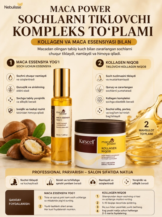 Маска для волос Karseell Collagen, обладает свойствами выпрямления, 550 мл