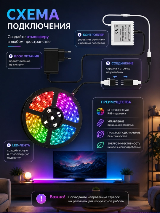 RGB LED lenta  – uyingiz yoki ish joyingiz uchun zamonaviy dekorativ yoritish yechimi