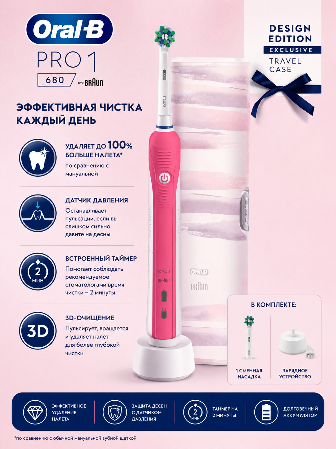 Электрическая зубная щетка Oral-B Pro 1 с чехлом, профессиональная 3D чистка зубов - 