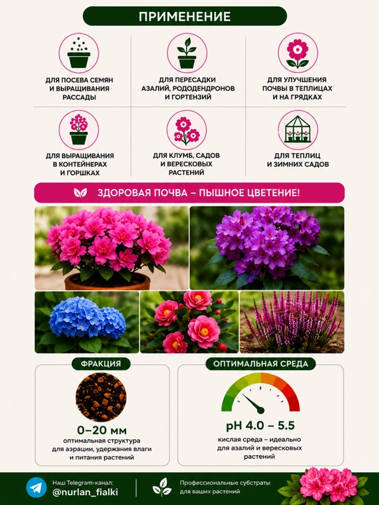 Готовый кислый торф для азалий, 1 л, 3 л, 5 л, 10 л