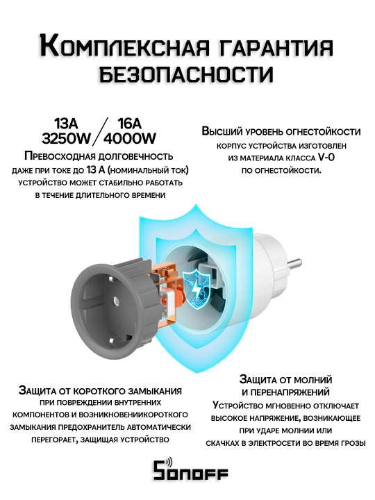 Sonoff S60TPF aqlli Wi-Fi rozetka 16A 4000W, energiya monitoringi, ilova orqali boshqaruv