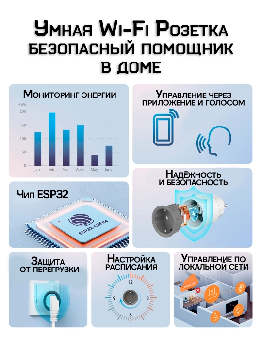 Sonoff S60TPF aqlli Wi-Fi rozetka 16A 4000W, energiya monitoringi, ilova orqali boshqaruv
