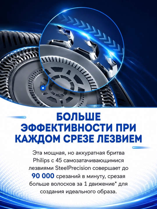Премиальная бритва Philips S7887 со станцией очистки