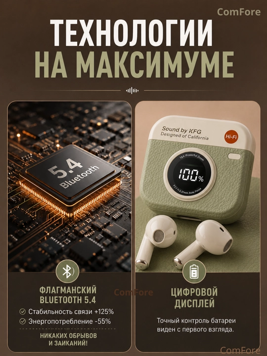 Simsiz quloqchinlar IPhone va Android uchun TWS KFG retro uslubidagi Bluetooth naushniklar