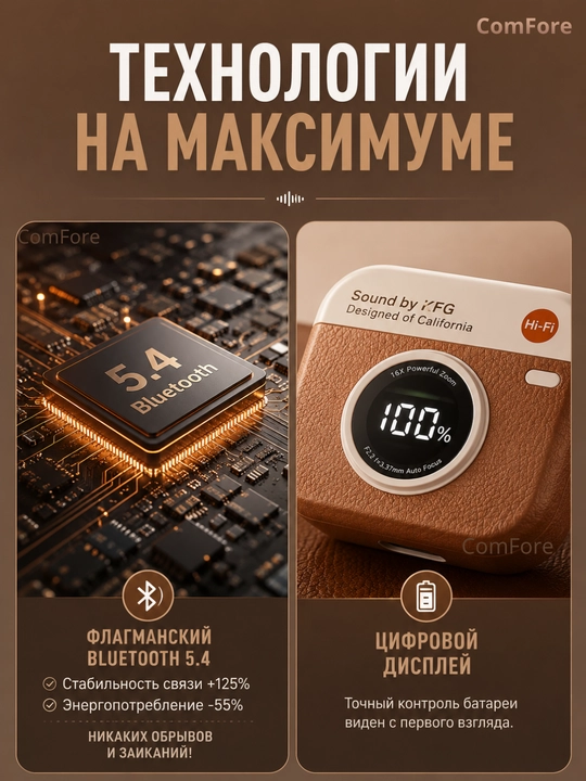 Simsiz quloqchinlar IPhone va Android uchun TWS KFG retro uslubidagi Bluetooth naushniklar