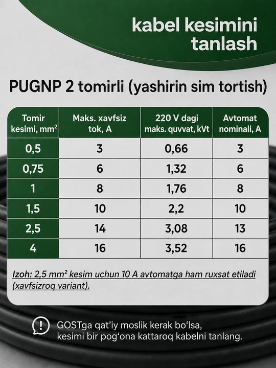 ProCab PUGNP 2 simli elektr simi, 2x0.75 mm2 o‘lchamli, 5-100m uzunlikdagi mis yassi kabel