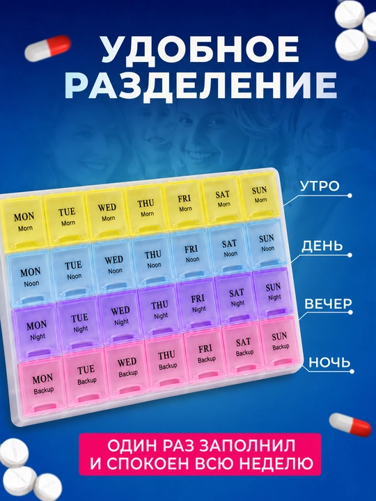 Таблетница органайзер, контейнер неделька для хранения таблеток, утро день и вечер, 7 дней