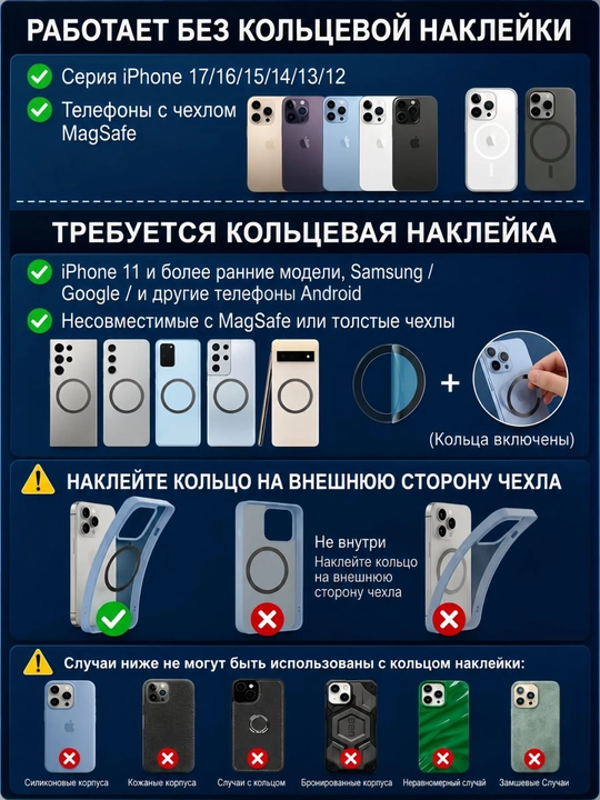 Avtomobil uchun magnit vakuumli telefon ushlagichi Magsafe bilan, 360 darajali so'rg'ichli