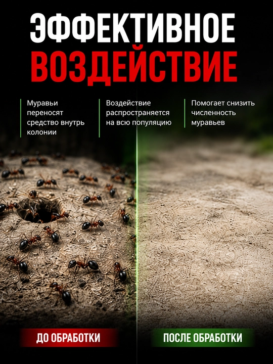 Муратокс от муравьев 1 мл, средство против муравьев, ампула