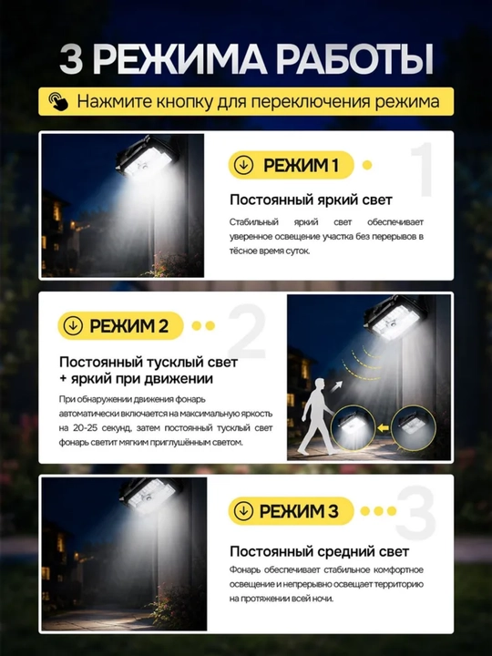 Quyosh panelli ko‘cha chirog‘i 28 LED harakat sensori 3 rejim qisqichli IP65