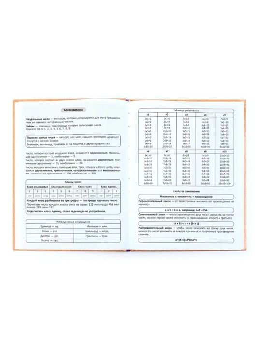 1-11-sinf uchun maktab kundaligi, qattiq muqova, 40-48 varaqli, dizayner muqovasi