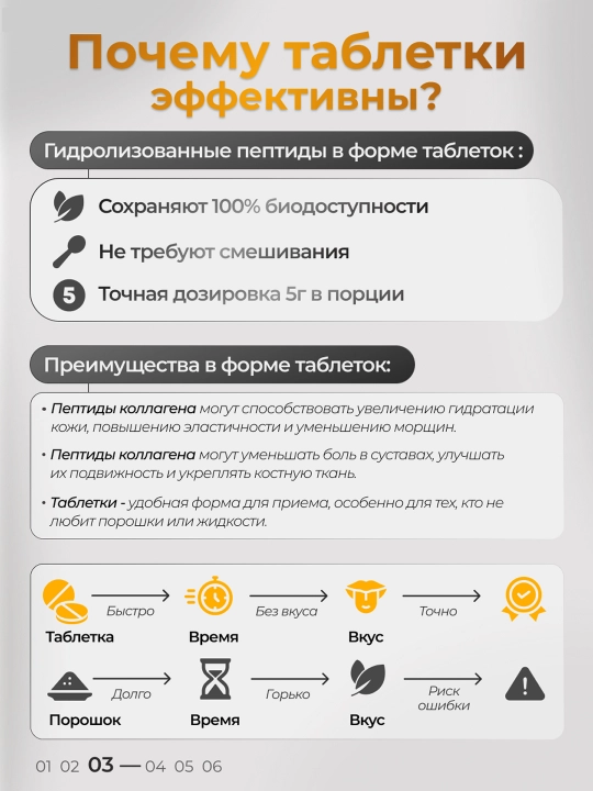 INVITRIS Kollagen + Hyaluron kislotasi + Vitamin C 60 tabletka