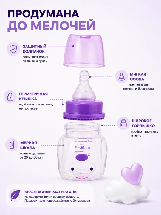 Детская бутылочка для кормления