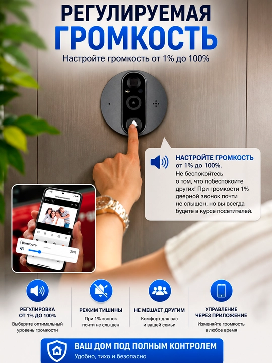 NOVA Видеоглазок  RH-PD8 Wi-Fi 3 МП, дверной глазок, глазок домофон