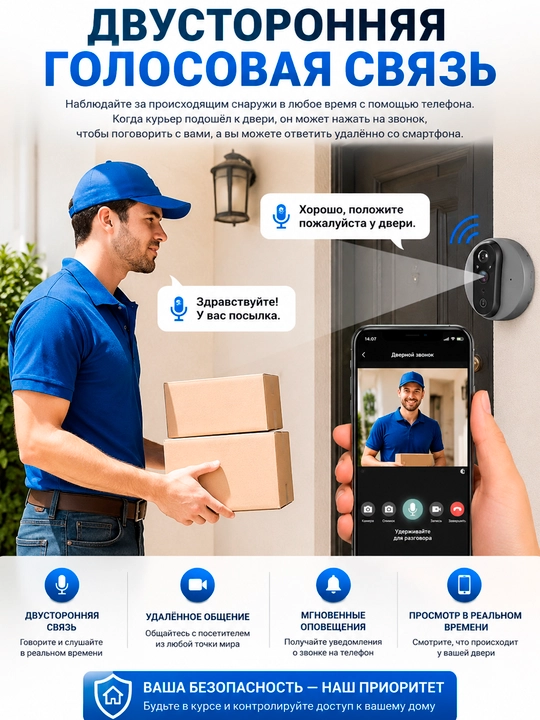 NOVA Видеоглазок  RH-PD8 Wi-Fi 3 МП, дверной глазок, глазок домофон