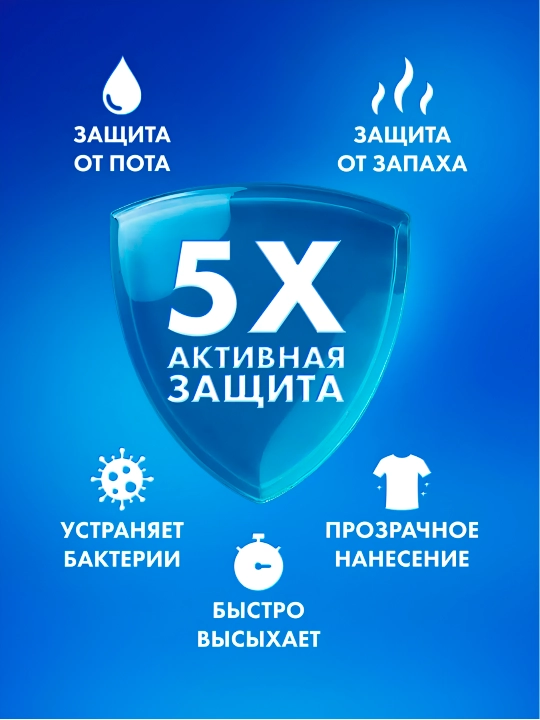 Антиперспирант гелевый Gillette Cool Wave, 70 мл
