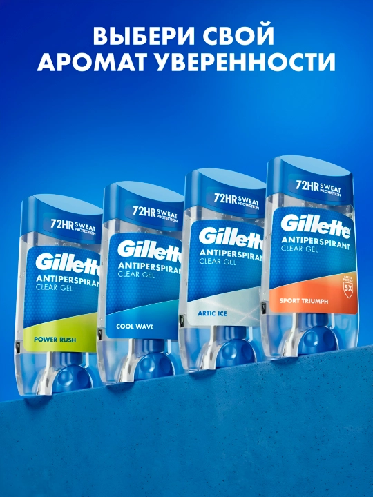 Антиперспирант гелевый Gillette Cool Wave, 70 мл