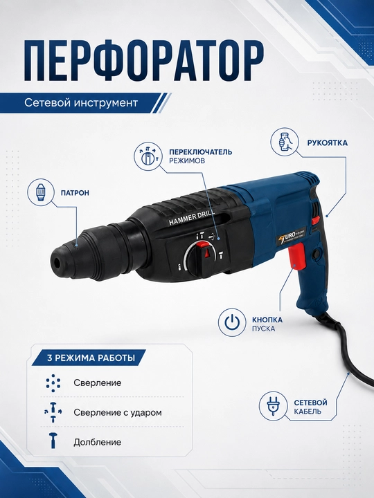 Перфоратор сетевой электрический, ударная дрель 3 режима для бетона и стен - 